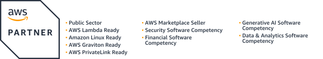 aws partner list