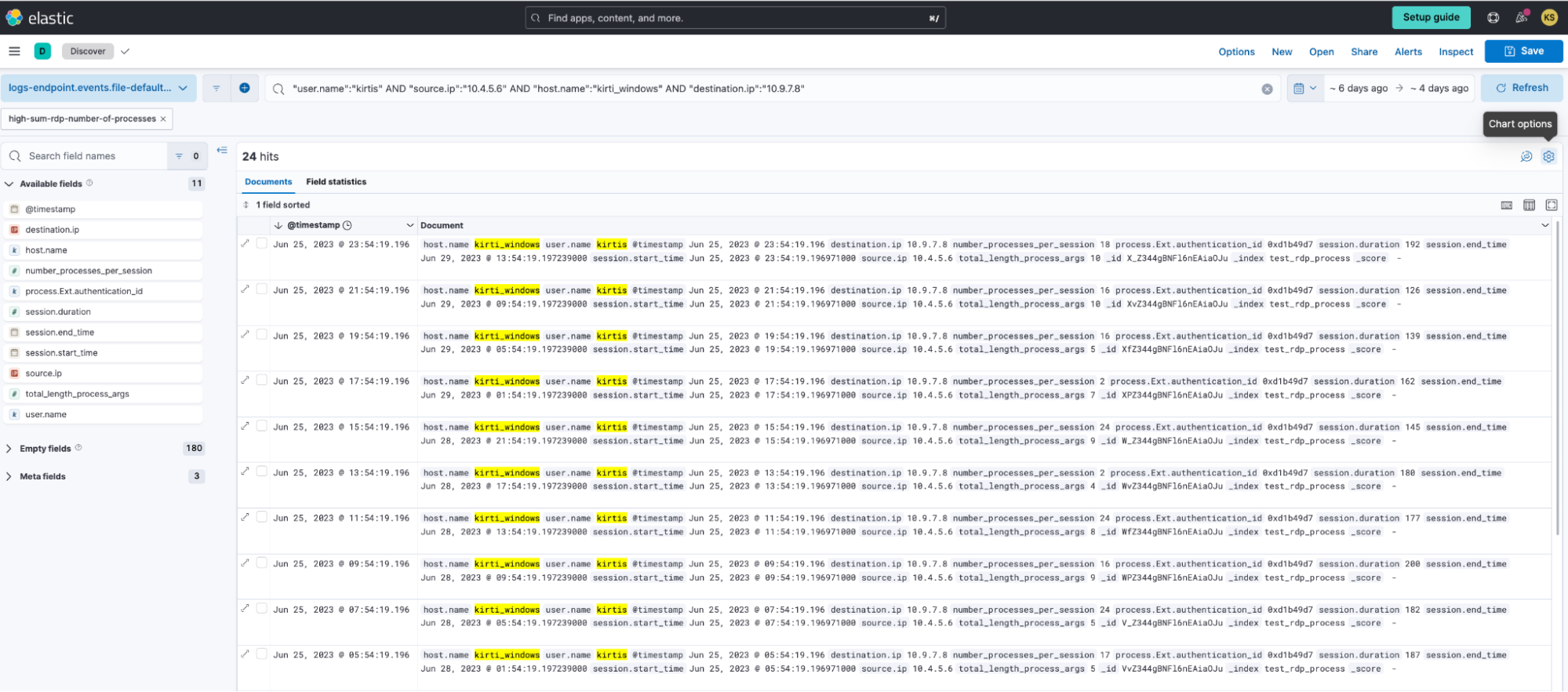 Investigating alert from “high-sum-rdp-number-of-processes” job in Discover