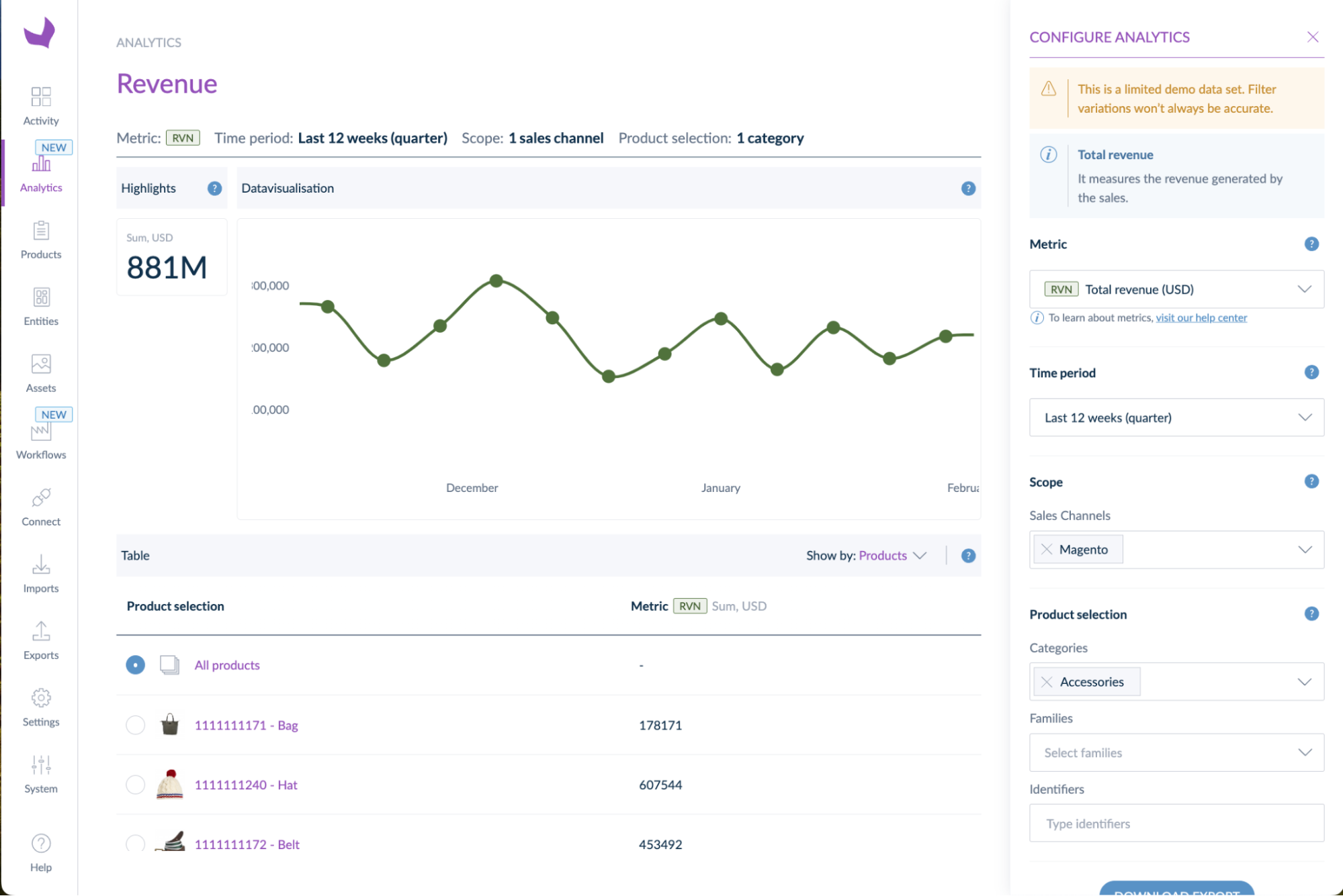 Founded in 2013 and headquartered in Nantes, France, Akeneo is a technology company that develops product information management (PIM) and product data intelligence software to improve customer experience.