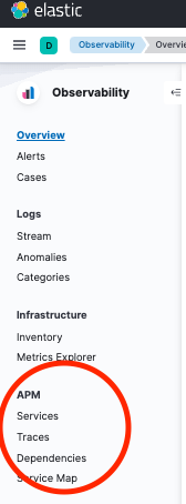 OpenTelemetry and Elastic An unbeatable combination for