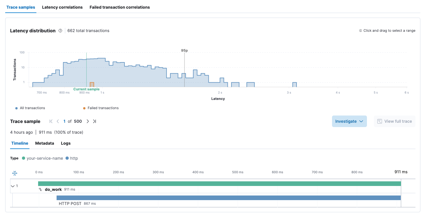 elastic latency distribution