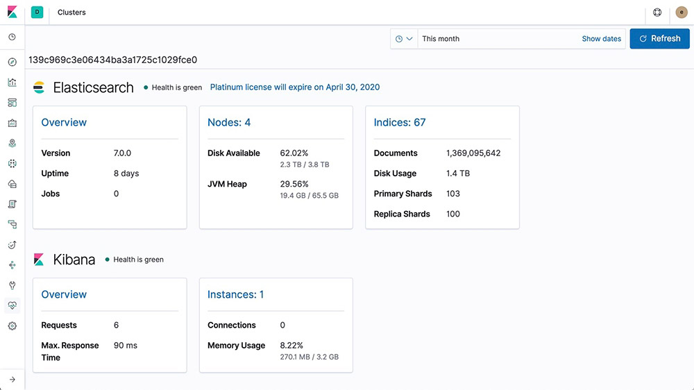 screenshot-monitoring-clusters-dashboard-feature-page.jpg