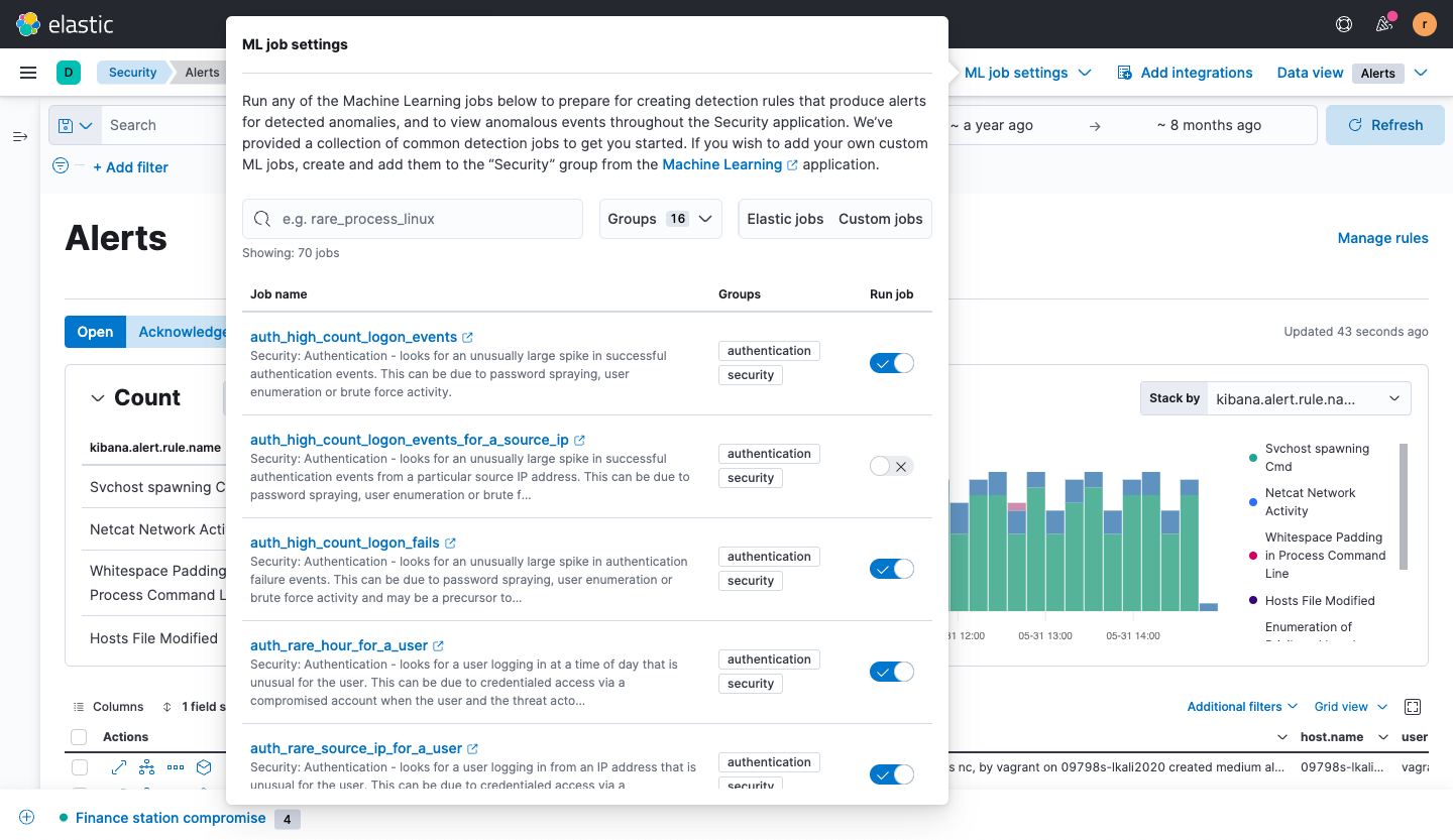 Prebuilt detection rules powering automated alerting in Elastic Security