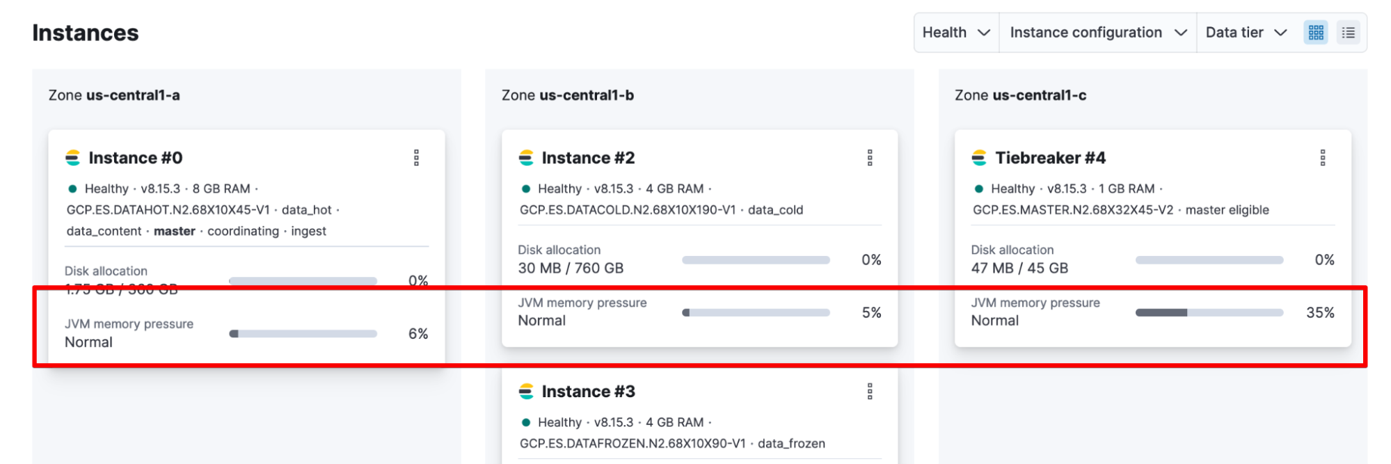 elasticsearch instances