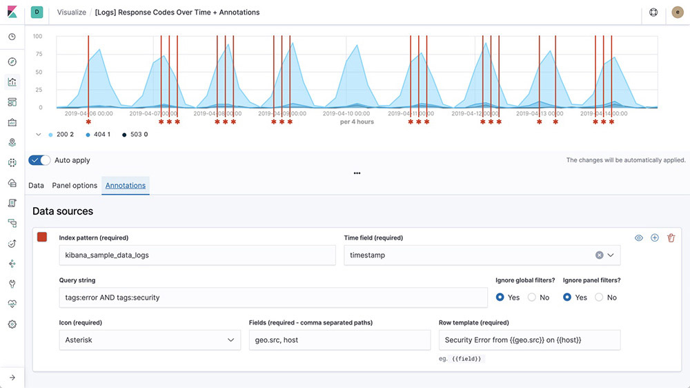 screenshot-kibana-timeseries-feature-page.jpg