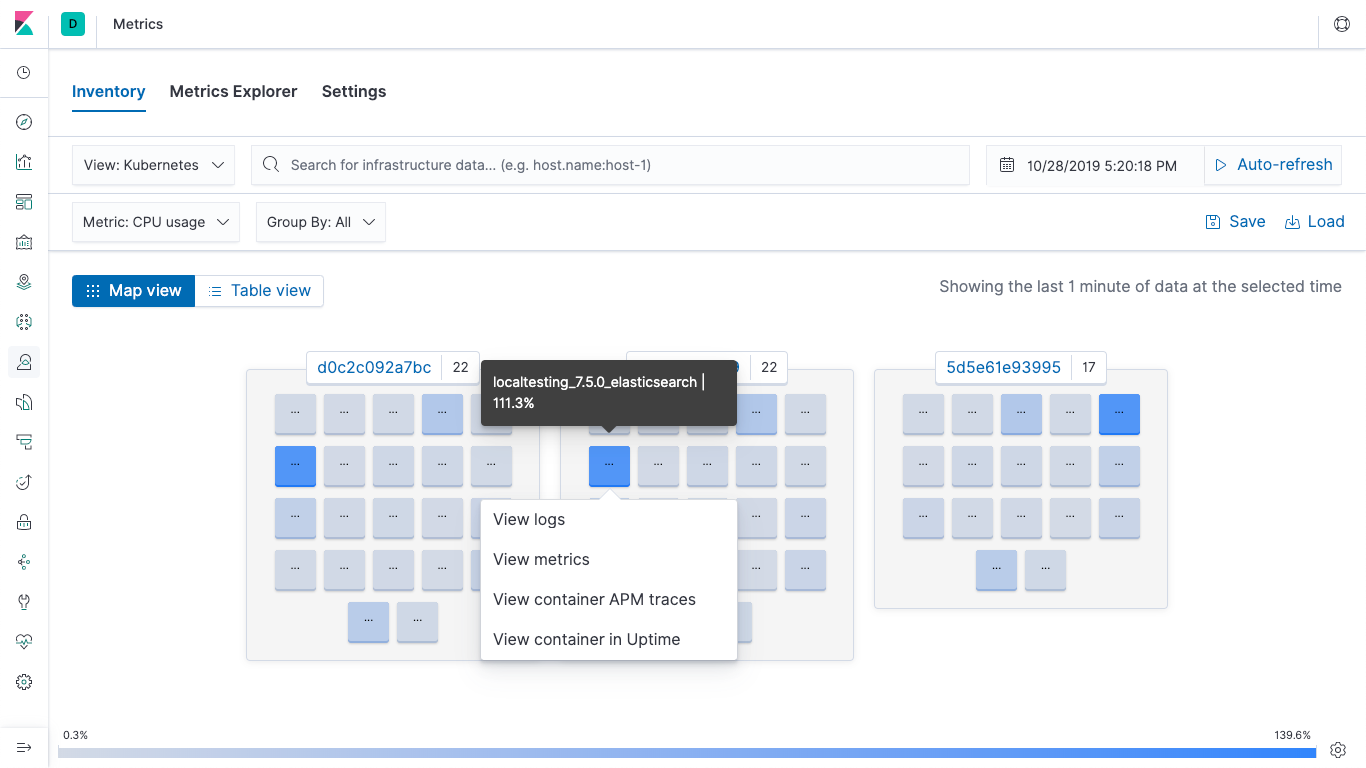 Beats: Data Shippers for Elasticsearch