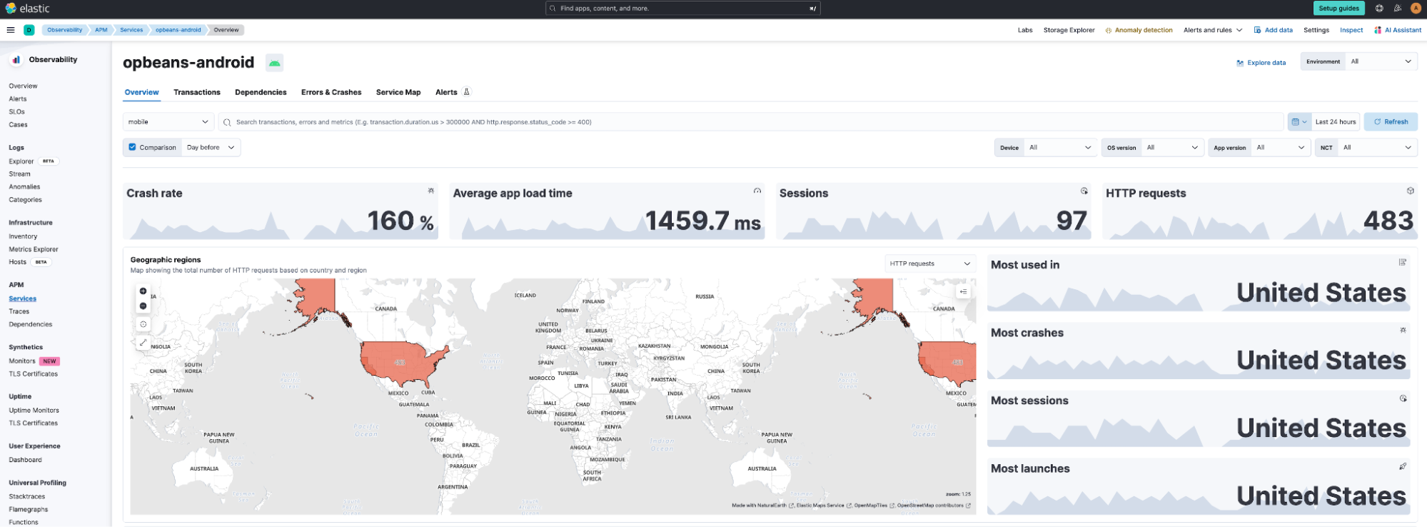 Elastic APM for iOS and Android Native apps Elastic Blog