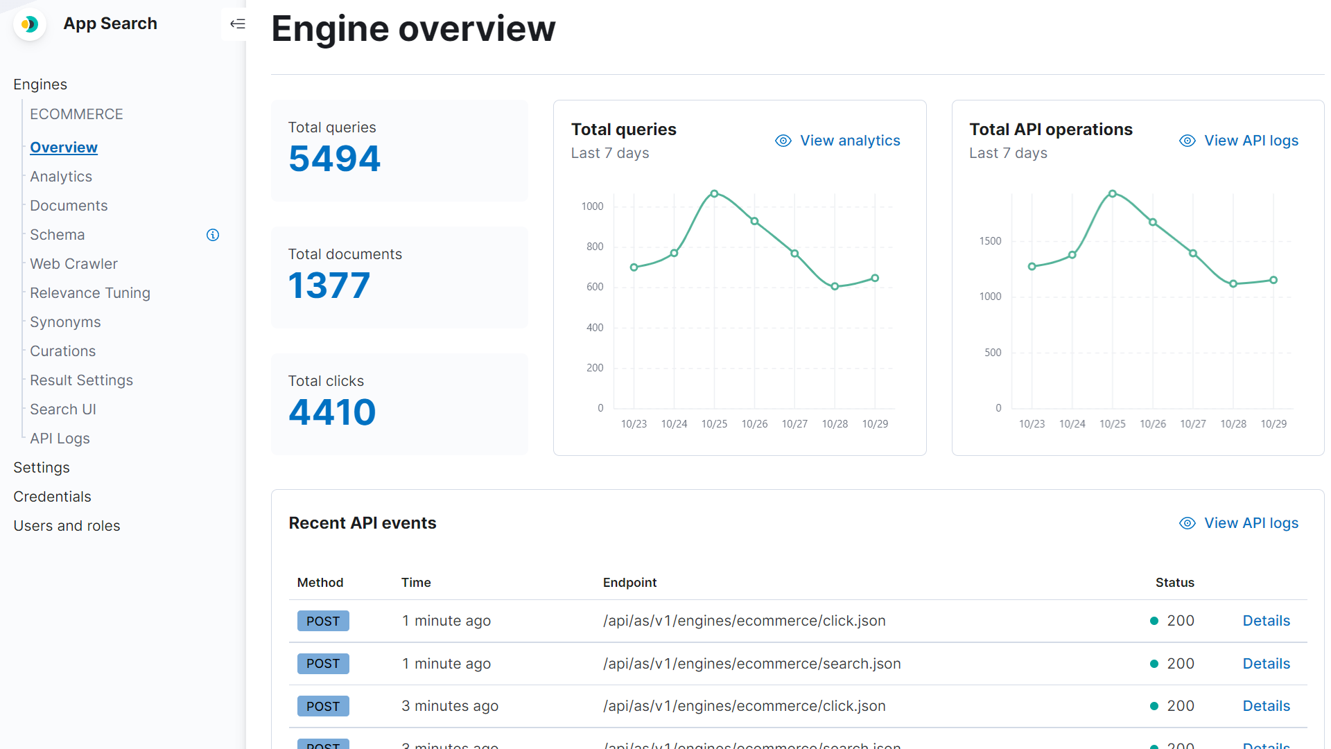 App Search management interface in Kibana