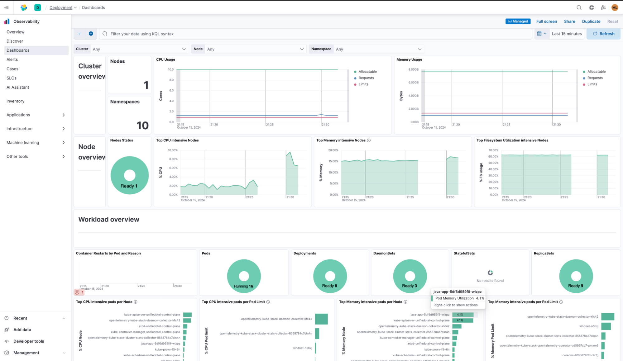 2. Prepackaged OTel Kubernetes