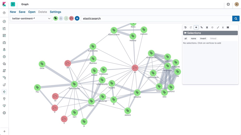 1 - Diagram representing graph databases as circles (nodes) spread out, connected by lines (edges) to represent the different relationships