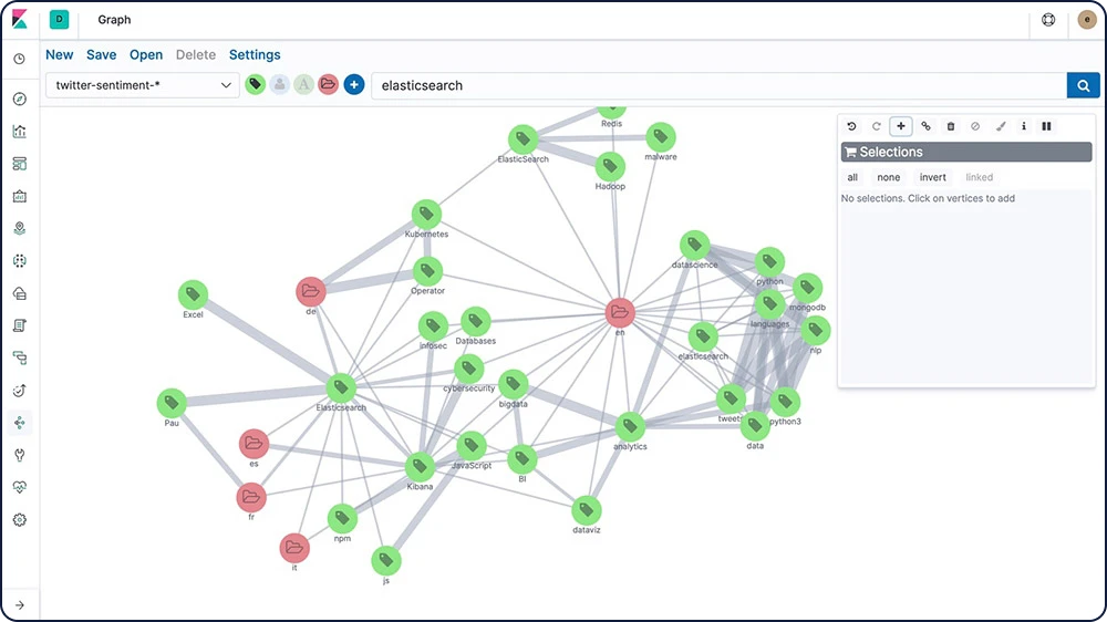 screenshot-kibana-graph-feature-page.webp