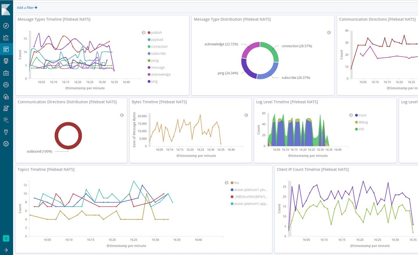 Elastic Stack 7.2.0 releases Elastic SIEM and general availability of  Elastic App Search