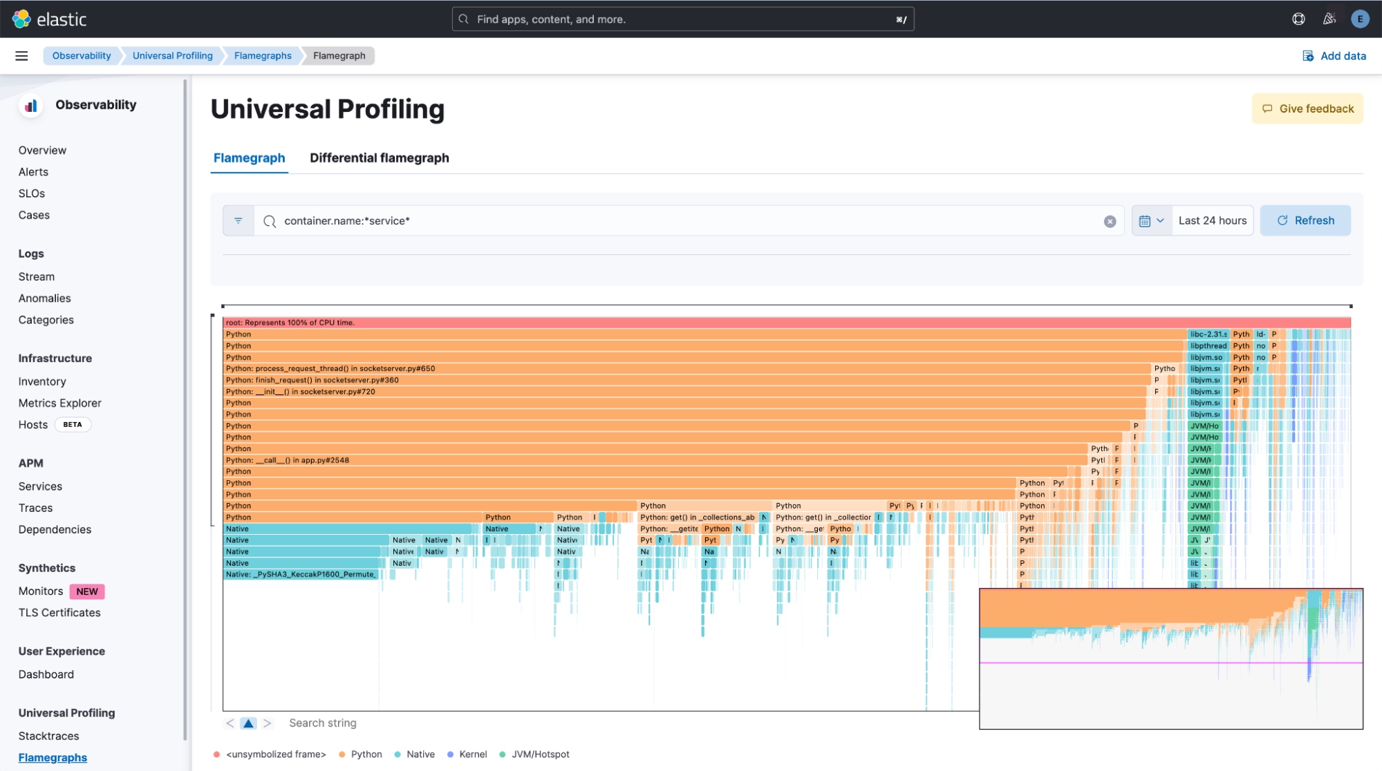 Universal Profiling