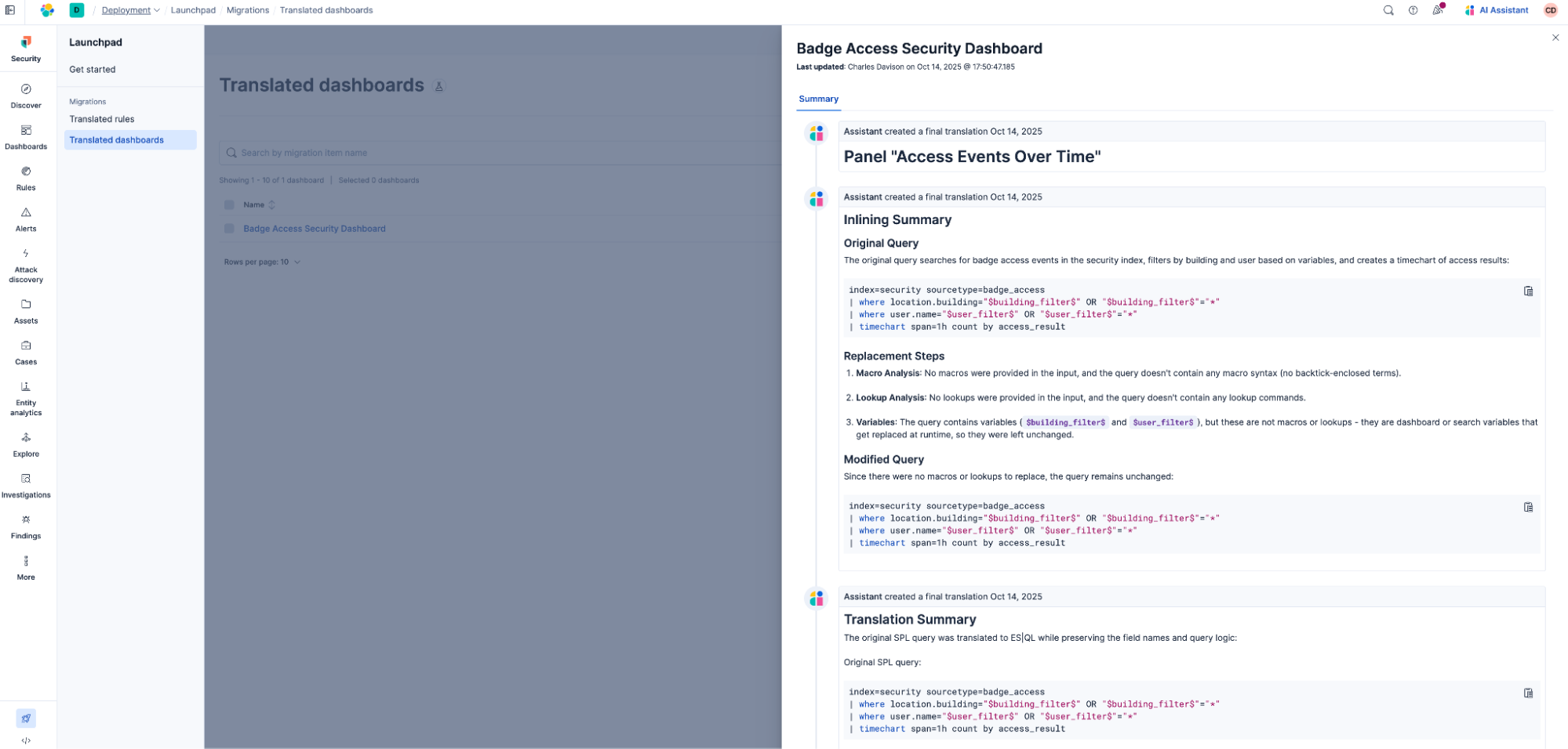 Summary view of a translated dashboard screenshot