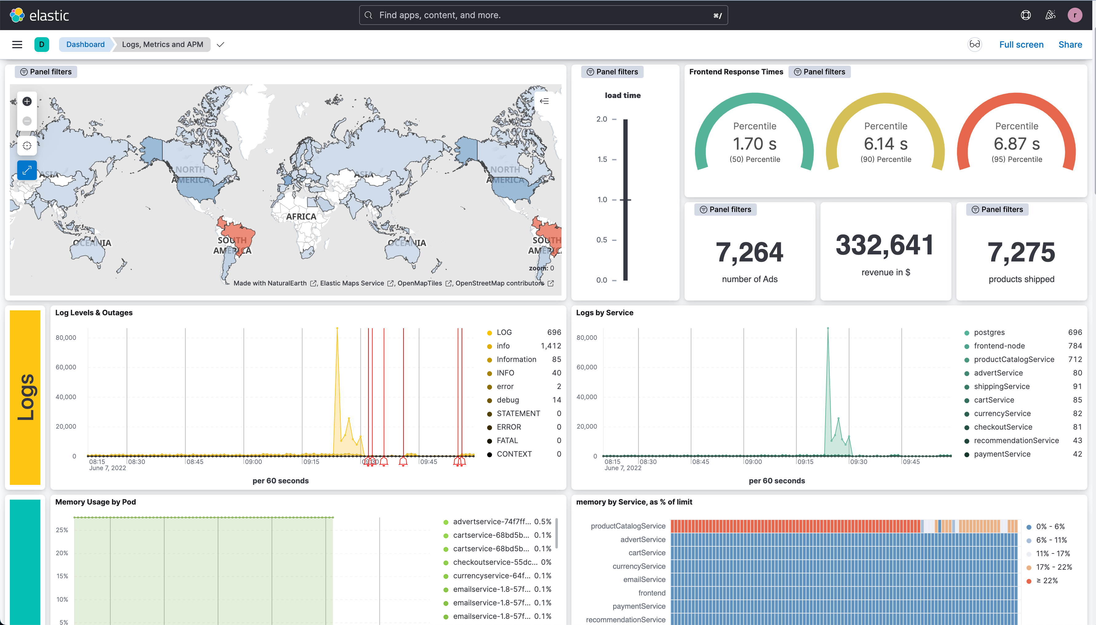 Observability Tour Elastic